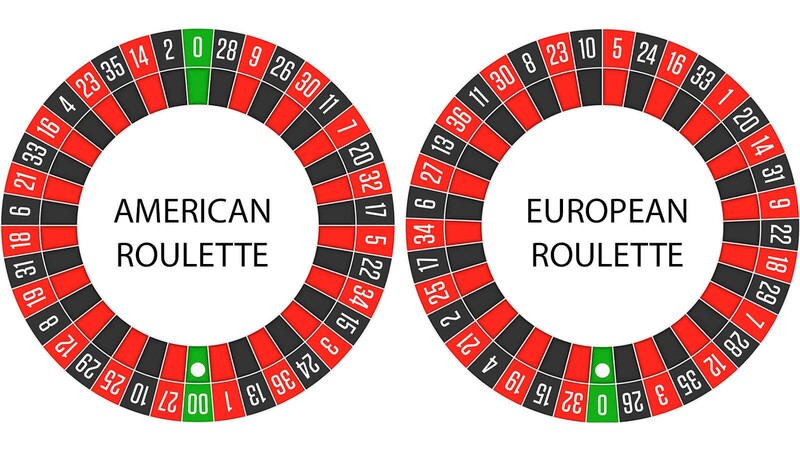 The American & European roulette