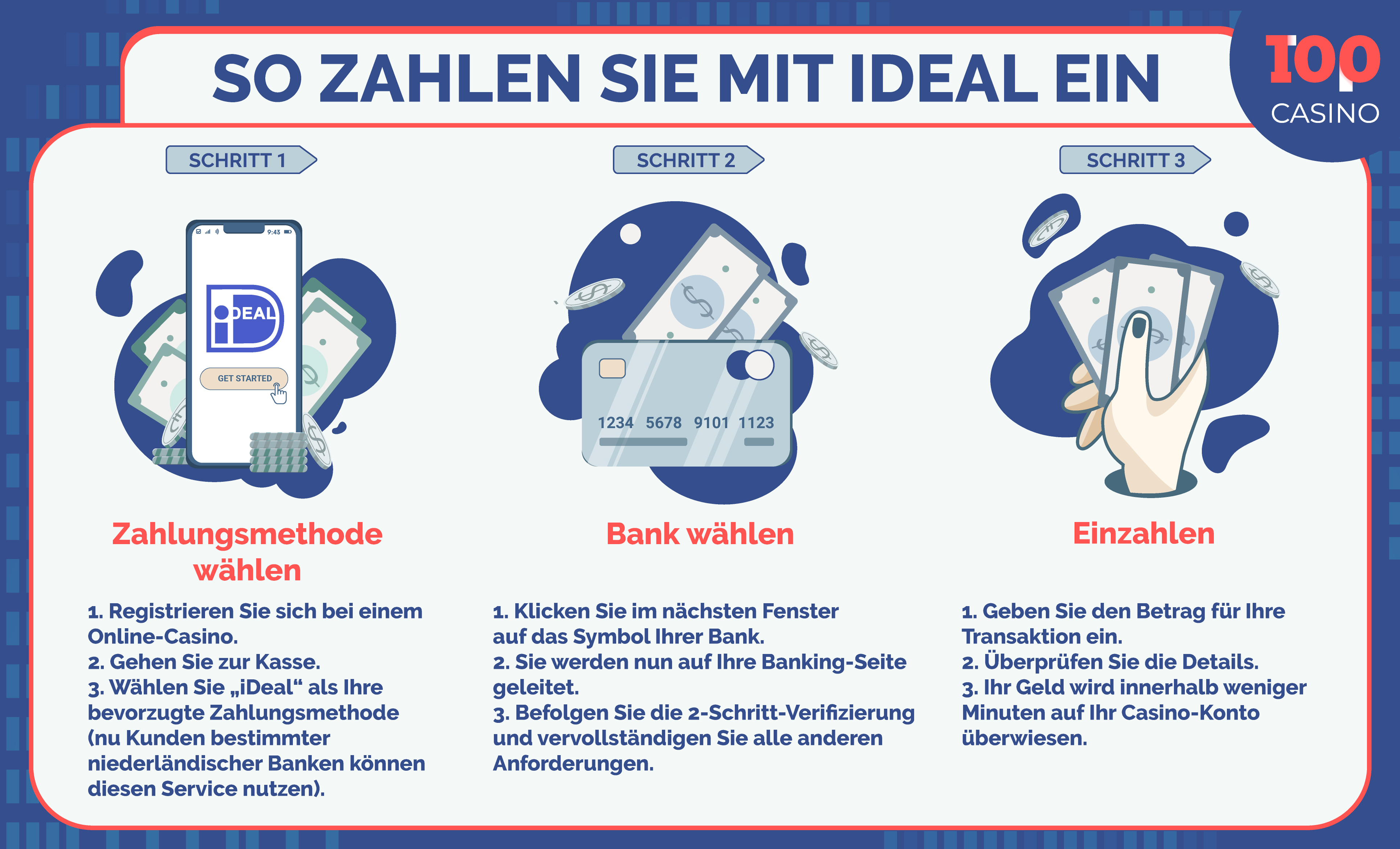 Ideal-in-den-Casino-Infografiken