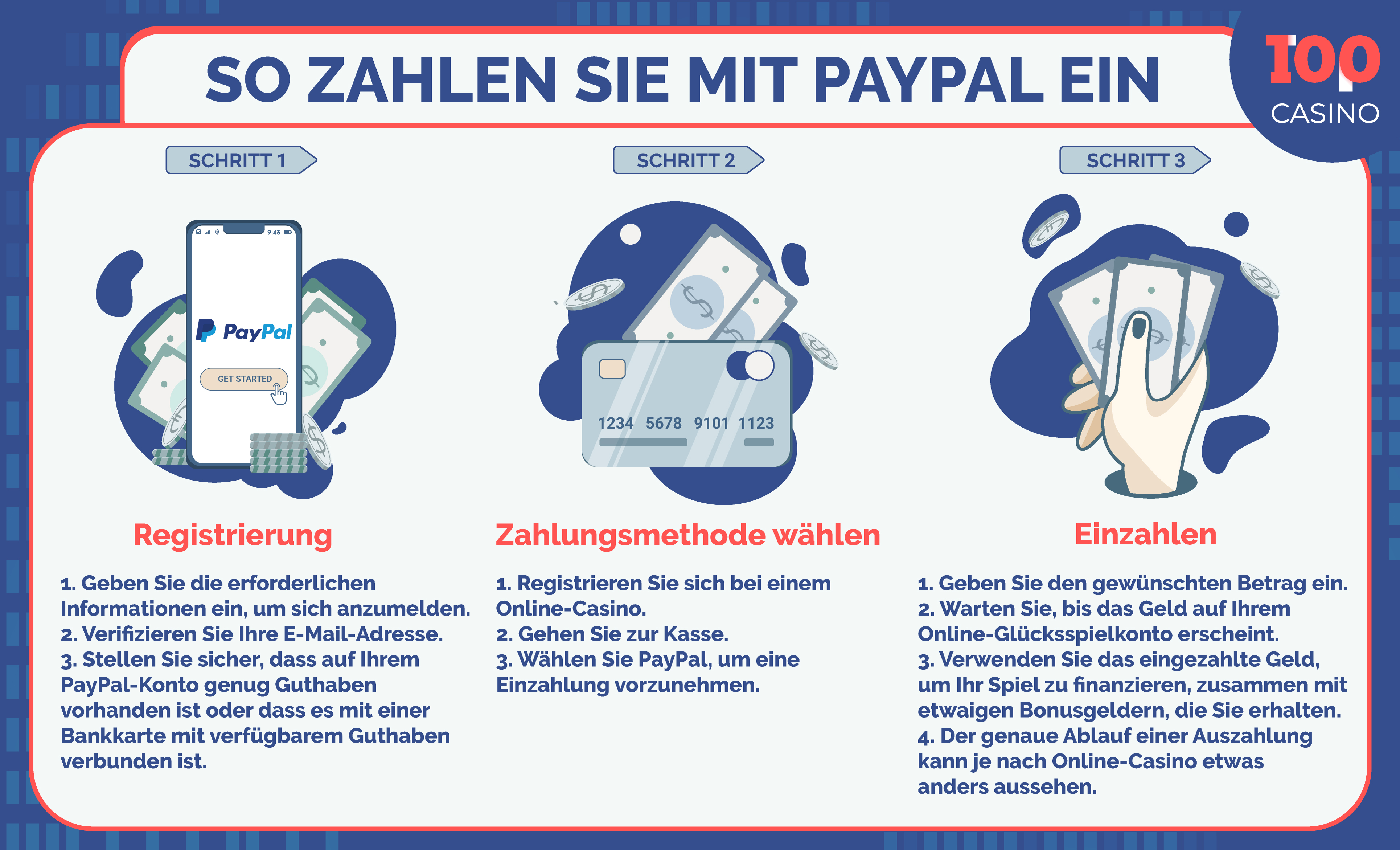 paypal